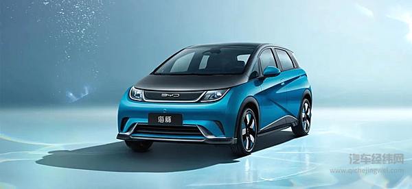 小型车领域燃起“油电之争” 大众POLO与比亚迪海豚谁更强？