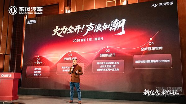 向新而行 加速跃迁 东风汽车全力奔赴智能化、绿色化、融合化新程