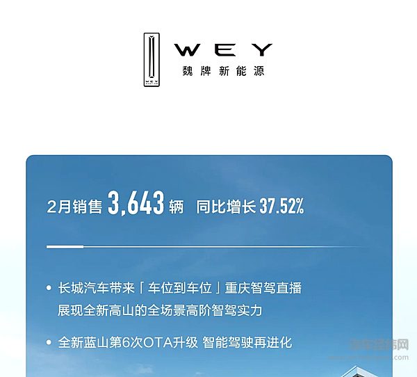 致力智能新能源 长城汽车2月新能源车型销售1.51万辆