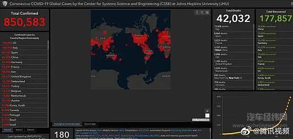 海外工厂疫情频发 中国车企有哪些防范措施？