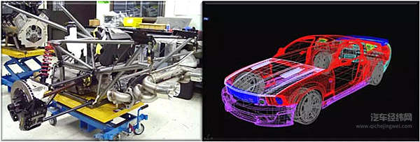 好莱坞男主角都有哪些套路