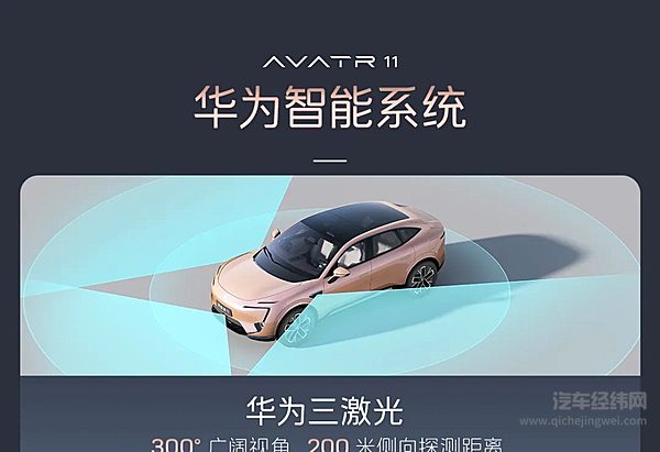 28.99万起！阿维塔11首款官改焕新上市