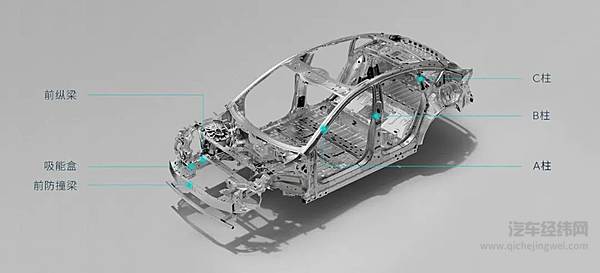 蔚来ET5如何在「横冲直撞」中脱颖而出？
