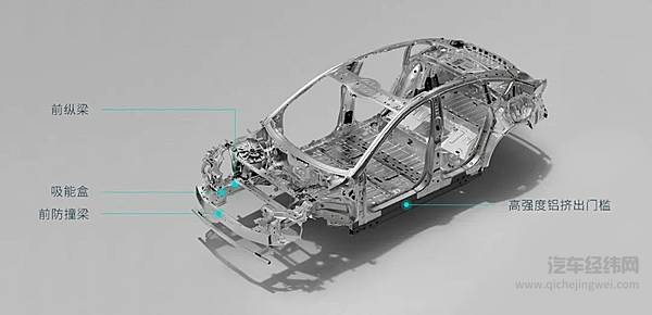 蔚来ET5如何在「横冲直撞」中脱颖而出？