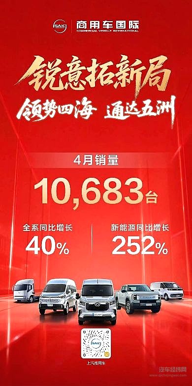 上汽商用车4月热销