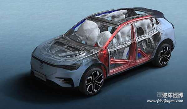 补贴前36.68万元起售 天际ME7凭什么叫板Model 3？