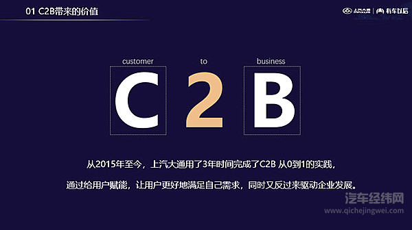 上汽大通的7年为何实现了“大通速度“？因为“大通是活的“！