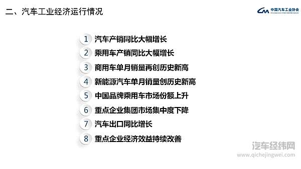 2021年1月汽车工业经济运行情况 汽车销量呈现大幅增长