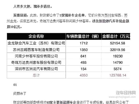 汽车江湖多风云 回看少林、武当、峨嵋和衡山故事