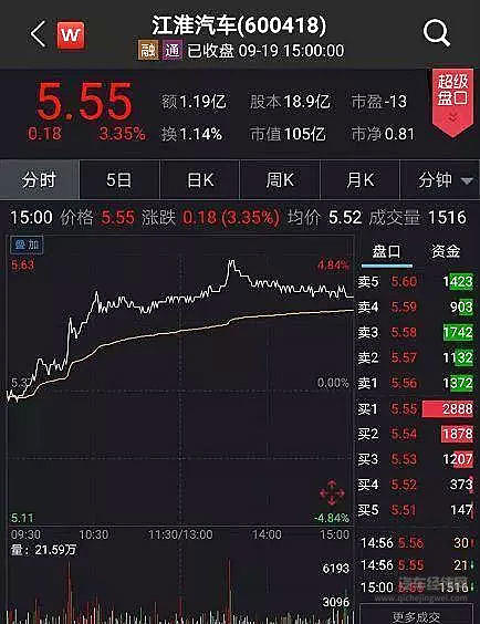 “拆迁款”从天而降 江淮造假屡禁不止 卖房生财有道