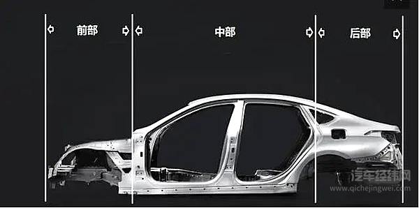 是不是时代的倒退 这届新能源车普遍没备胎？