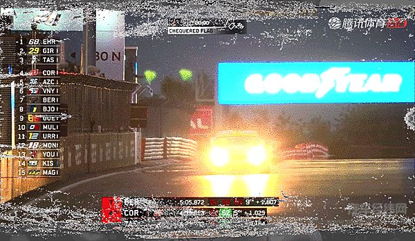 2020 WTCR德国站 领克03 TCR 再度披靡赛场