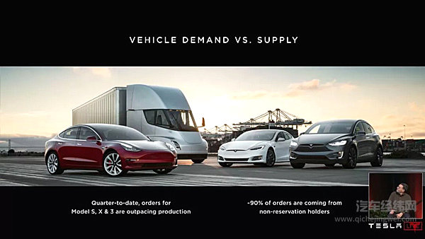 马斯克在股东大会上的53条语录