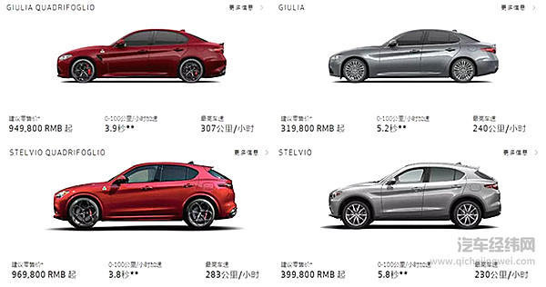 10大豪华品牌调税降价车型价格盘点