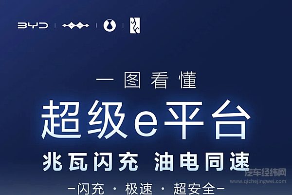 比亚迪超级e平台首搭汉L、唐L 正式开启预售！