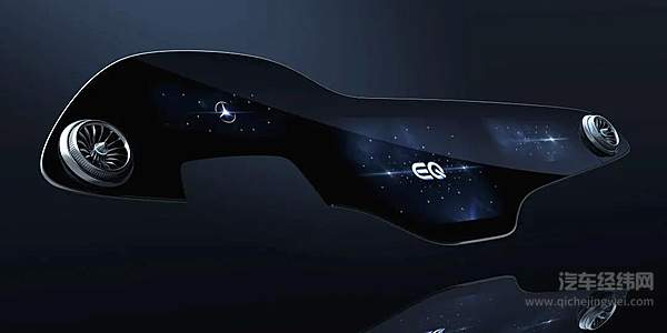 2021年 认识一下奔驰这位聪明的大“屏”友