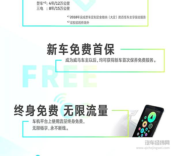 抢先一步进军用户时代 威马“6*6*6先锋服务计划”正式出炉