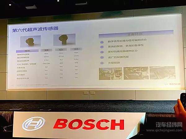 　第六代超声波传感器主要特点