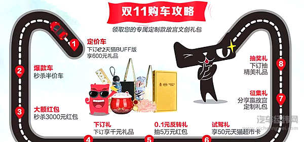 “双11”车企“套路”都在这了
