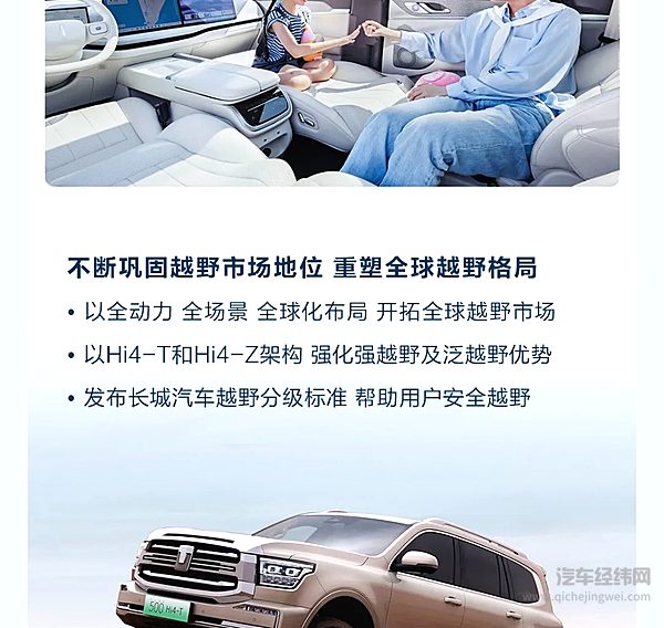 高质量发展再进阶长城汽车2024年营收2,021.95亿元创历史新高