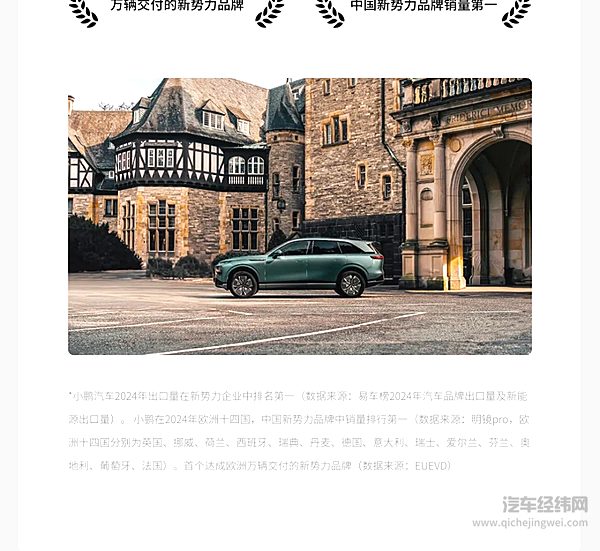 小鹏发布史上最强财报：Q4交付91,507台 营收达161.1亿元环比增长59.4%