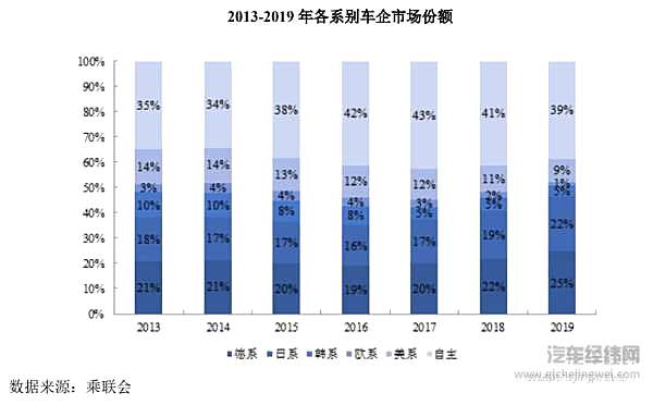 科创板第一“车” 吉利 A 股求药