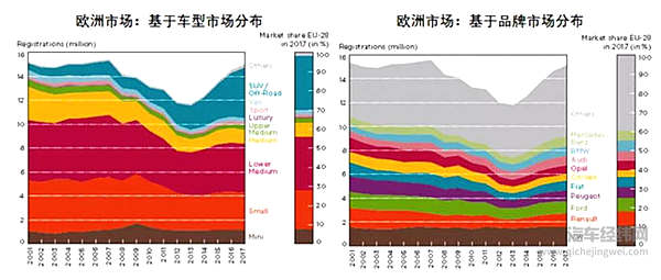 时势造英雄，全面解读“三缸机报告”