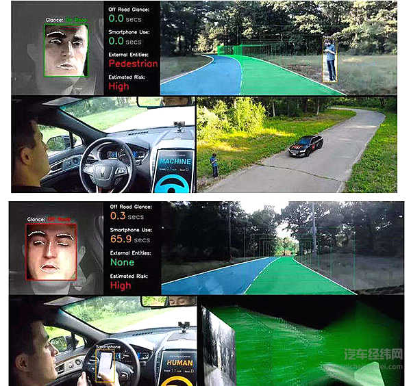 人机共驾：自动驾驶的终局？