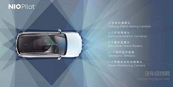 2021新春“牛”车推荐榜之电动篇：让续航不再是问题