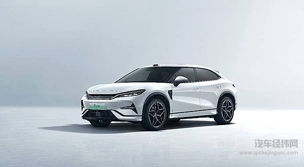 “掀桌子”算什么？高手“拆房子”！ 9.38万元起 秦、宋、元开启全民智驾