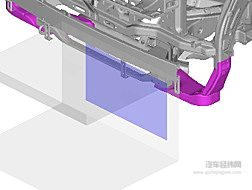 坚持高品质造车的上汽大通MAXUS皮卡再获欧洲Euro NCAP五星安全认证