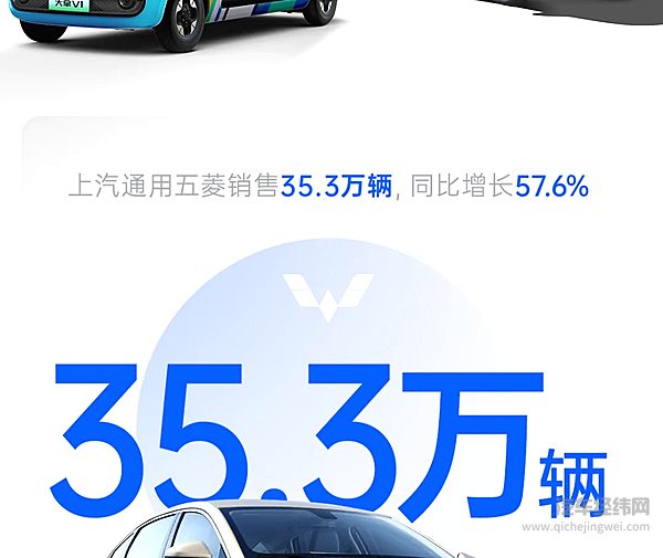 一季度上汽销售94.5万辆同比增长13.3%