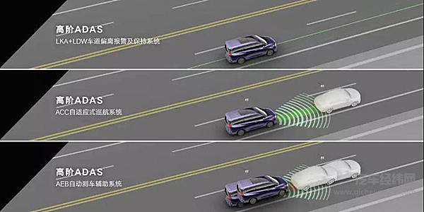 装下全家的幸福感 上汽大通G50全系售价8.68万元-15.68万元