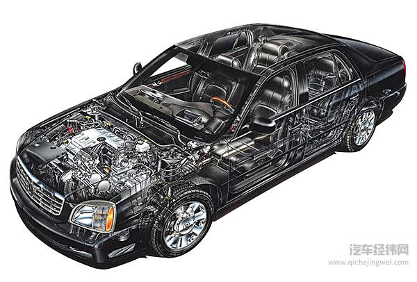 比车展都好看的经典车拉力赛 这些美国老爷车已集结！