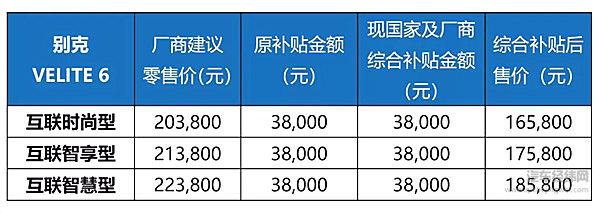 补贴走了：新能源车已经成熟 要学会自己讨好用户