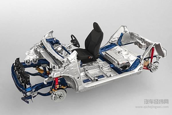 请忽略装没装轮子的差异