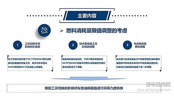 《乘用车燃料消耗量限值》强制性国家标准发布 7月1日起正式实施