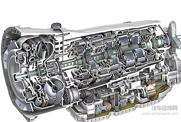 汽车变速箱发展简史...看完秒变大神