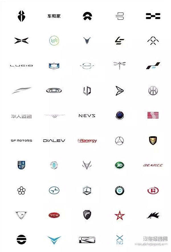 为何一个车标能值三万？起作用的可不只是品牌