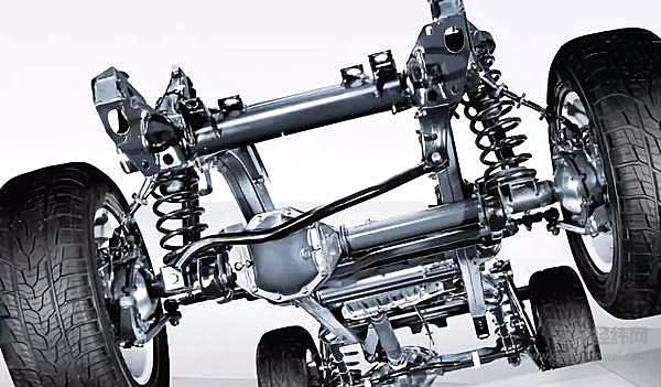 贵就是好？ 你的Dream Car不简单！