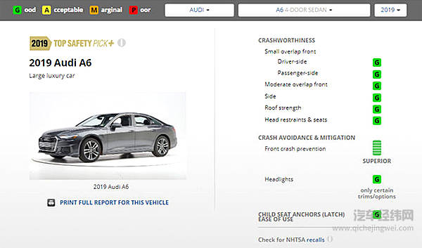 奥迪PK沃尔沃：四款旗舰车型获美国IIHS安全首选！