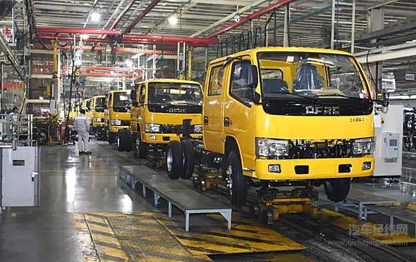 两会在即 会有哪些汽车行业议案提出？