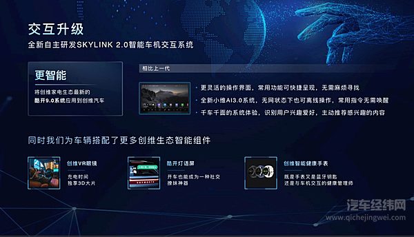 创维汽车2023焕新升级发布会 三大升级+全新技术拥抱汽车行业新时代