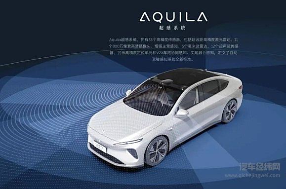 等等党终将胜利！蔚来新品牌杀入平民市场