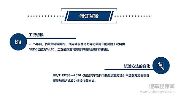 《乘用车燃料消耗量限值》强制性国家标准发布 7月1日起正式实施