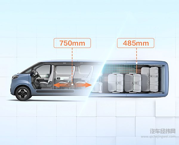 上汽大通MAXUS大拿M1内部空间设计