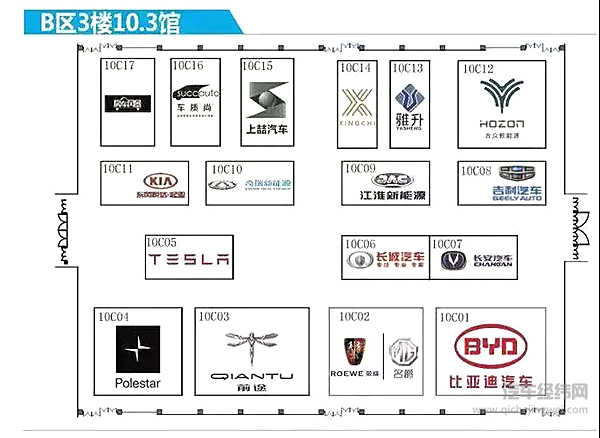 每个展馆的背后，总有一出大戏