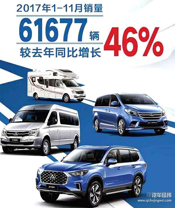 智定未来 上汽大通以C2B战略打造中国汽车高端品牌