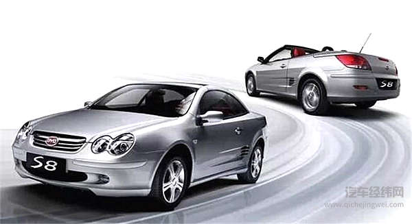 中国土味跑车史