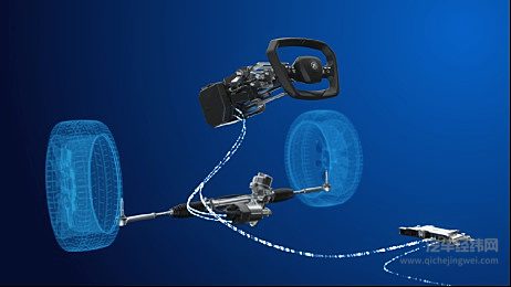 采埃孚最新线控转向系统